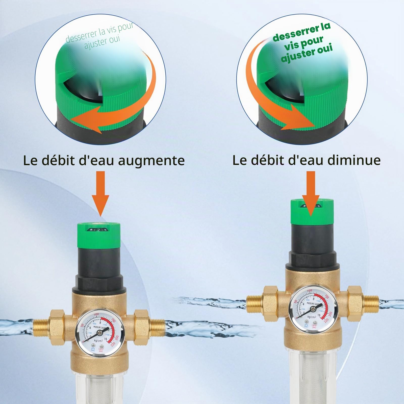 Filtre de rinçage, réducteur de pression, filtre à eau avec manomètre, réducteur de pression d'eau, pré-filtre à sédiments, filtre fin rinçable, filtre à eau Spin Down Sediment (1" avec adaptateur