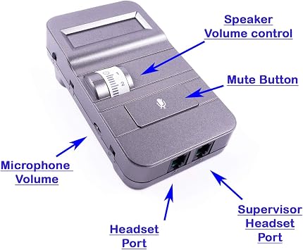 INNOTALK Voice Tube Binaural X475 Professional Headset with Amplifier for Avaya MLS Series & More - Binaural Acoustic Shock Protection, Digital Volume Control, Quick Disconnect