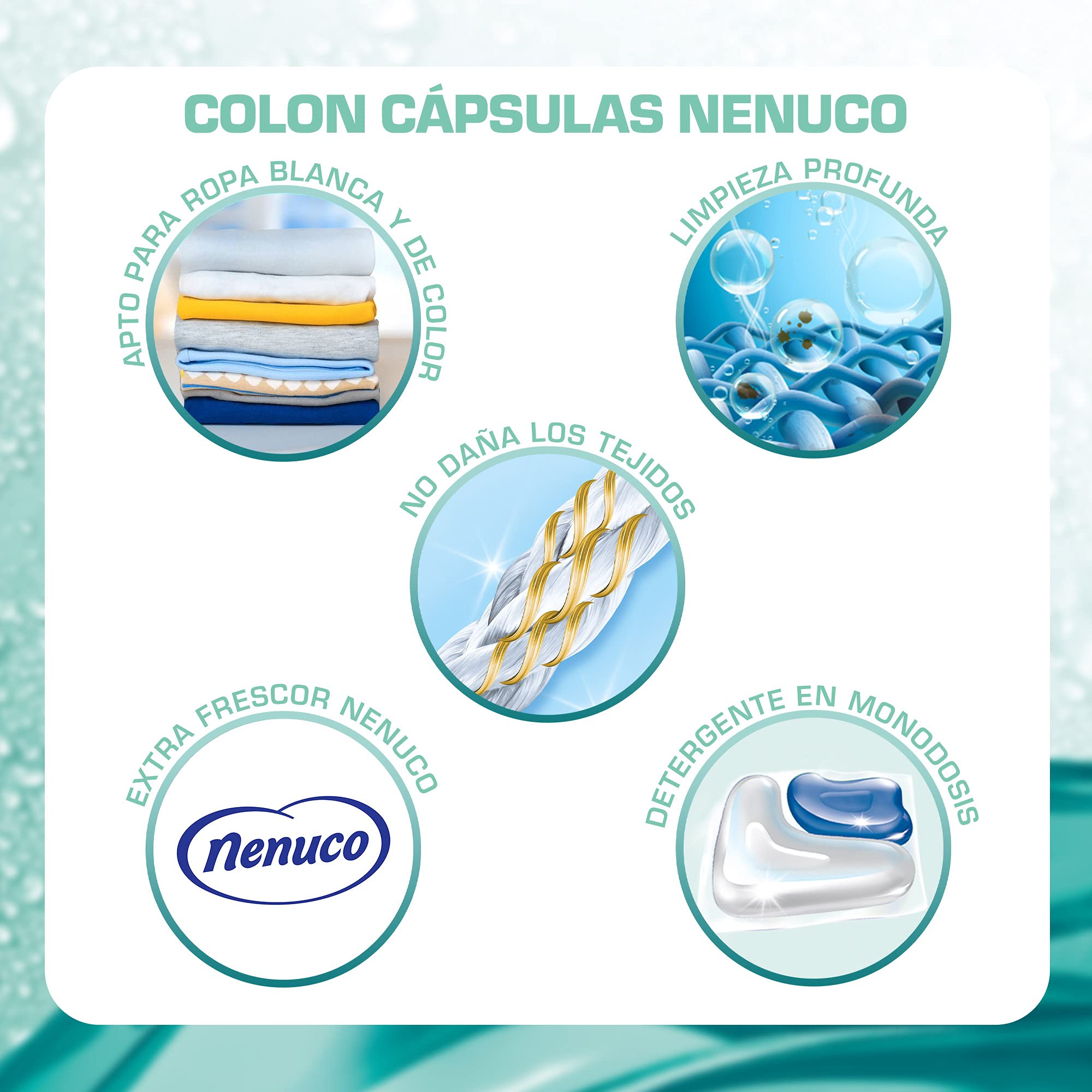 Colon Nenuco Detergente para la lavadora, adecuado para ropa blanca y de color, formato cápsulas, Pack de 2, Total 64 dosis