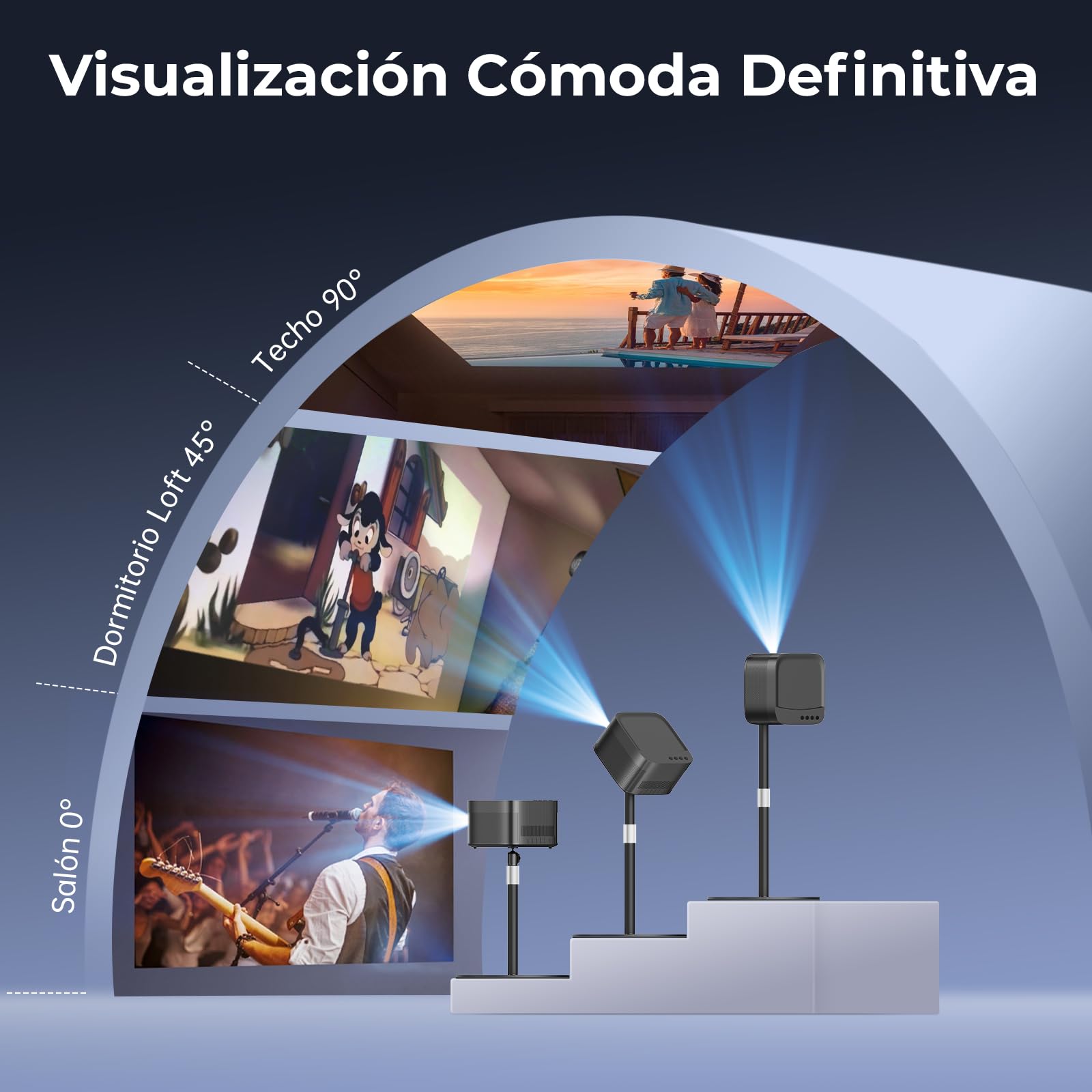Soporte de Proyector de Escritorio, Altura Ajustable 30-47cm con Rotación de Ángulo de 360°, Ahorro de Espacio, Soporta hasta 5 kg, Compatible con Proyectores, Cámaras, Cámaras Web y Más