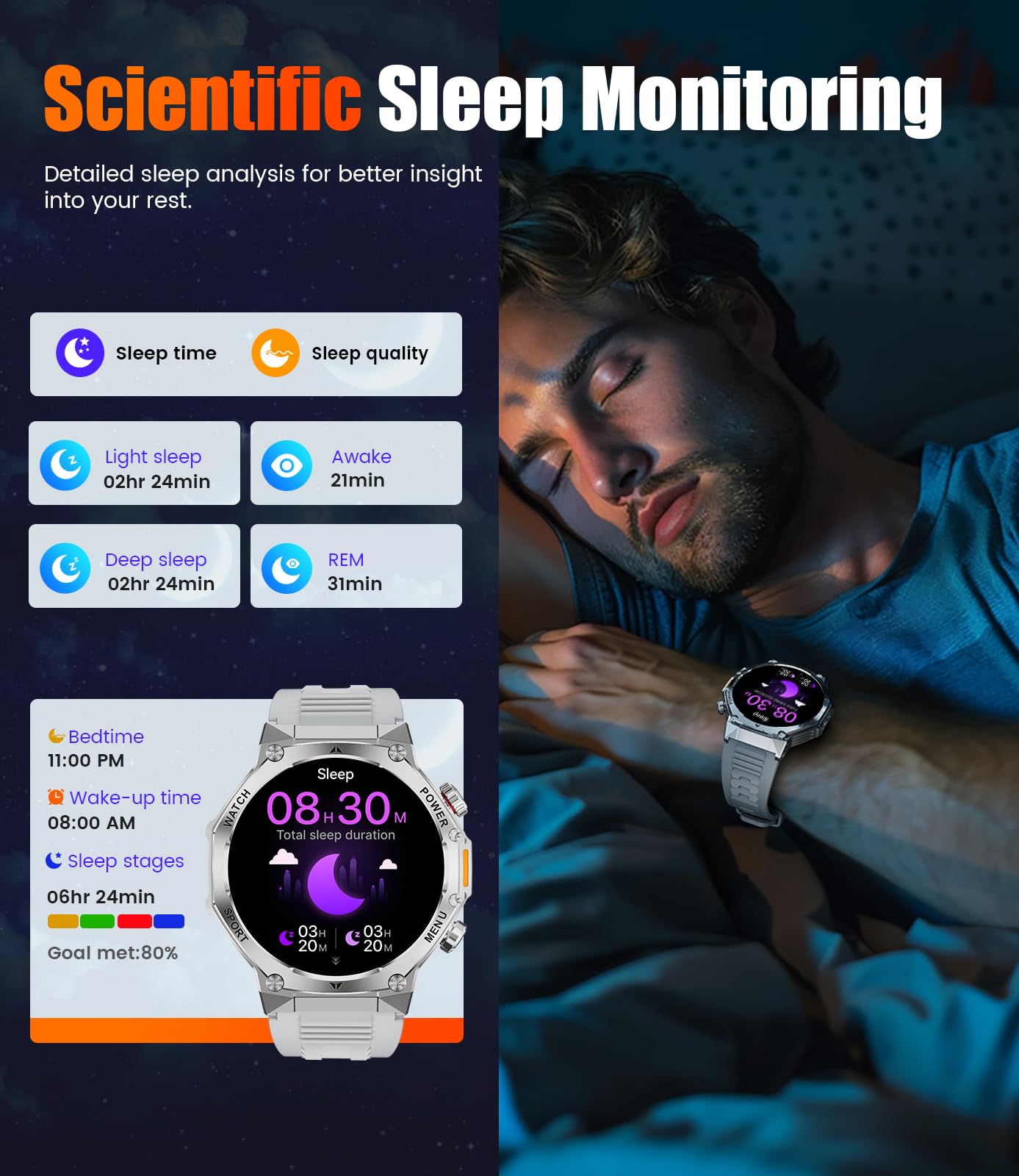 LIGE Smartwatch Uomo,1.75'' HD Orologio Smartwatch con Torcia LED/800mAh/Chiamata Bluetooth,114 modalità Sportive Cardiofrequenzimetro SpO2 e Sonno per Android iOS,EF15-F