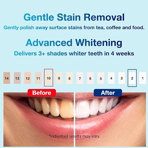 10% Nano Hydroxyapatite Toothpaste Fluoride Free Enamel Repair 4.23oz Mint
