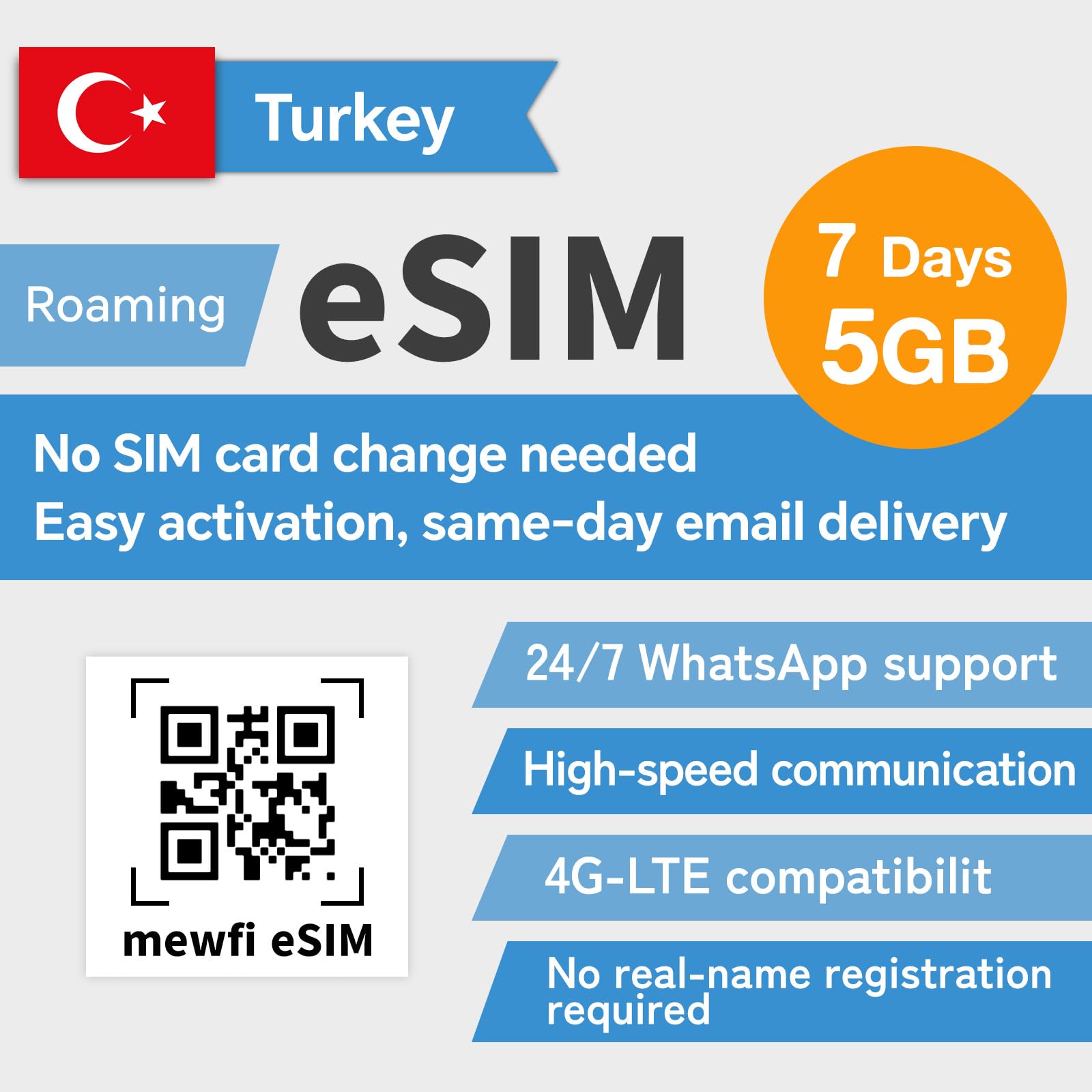 eSIM for Turkey Travel 7 Days 5GB - 4G High-Speed Communication - Easy Activation, 24/7 Whatsapp Support - for esim Compatible Unlocked Smartphones (7 Days 5GB)