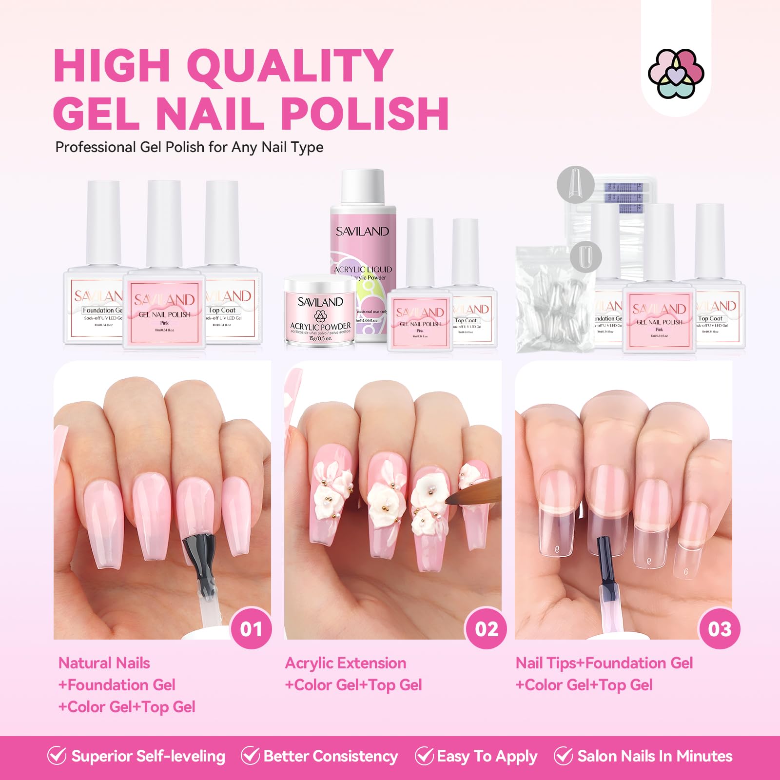 SAVILAND Acrylic Nail Kit with Everything: Nails Kit Acrylic Set for Beginner 3 Color Acrylics Powder Gel Polish Set 36pcs Glitter Powder Nail Decoration Foldable U V Lamp Professional Set - Image 4