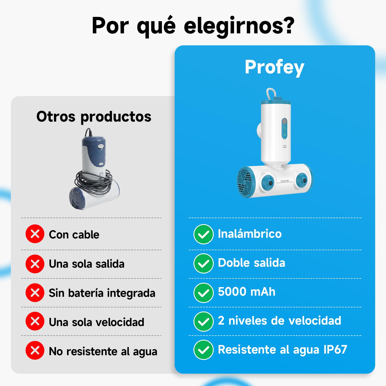 Buses baño portátiles, dobles, 5000mAh, IP67 | Jet y burbujas, 3 niveles, 360°, ventosas, 2h uso, limpieza fácil