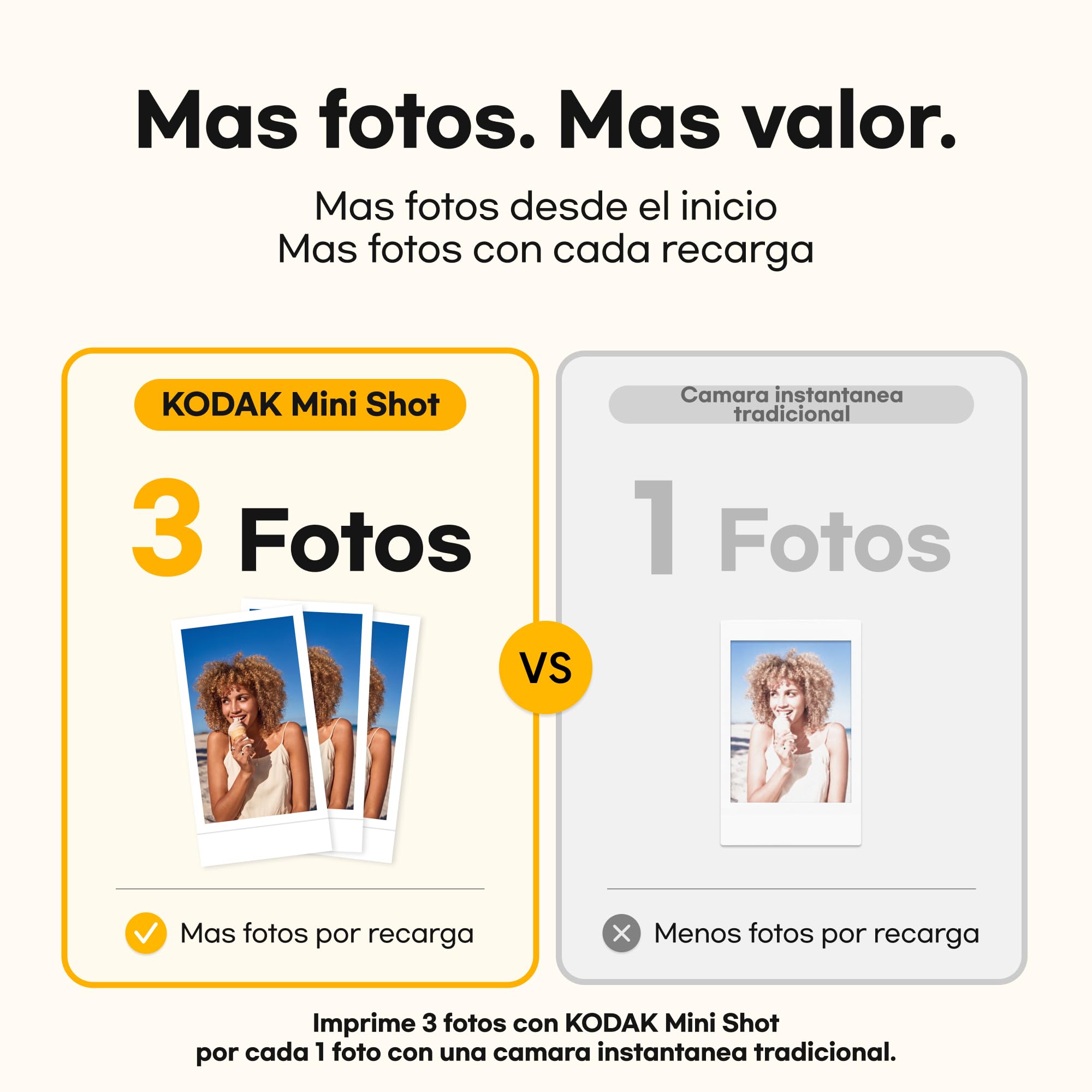 KODAK Mini Shot 2 Retro 4PASS 2-in-1 Cámara instantánea e Impresora fotográfica (5,3 x 8,6 cm) + 8 Hojas, Blanco