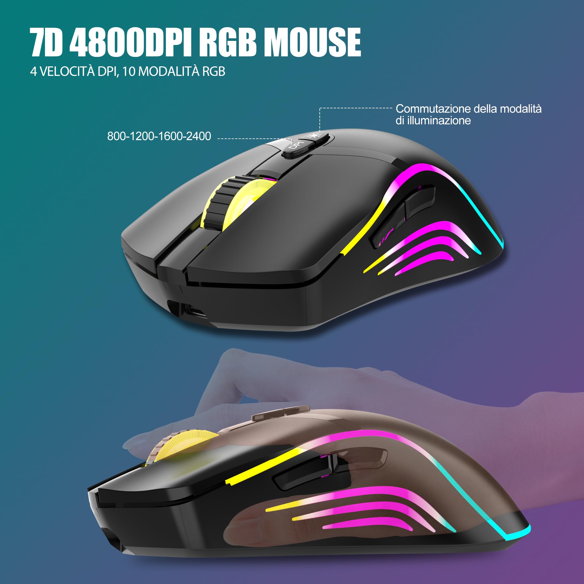 RedThunder K20 Combo Tastiera e Mouse Wireless, Tastiera Full-Size Anti-ghosting con Tasti Multimediali + Mouse Ottico 7D 4800DPI, Set da Gioco/Ufficio RGB Ricaricabile per PC Laptop Mac Xbox (Nero)