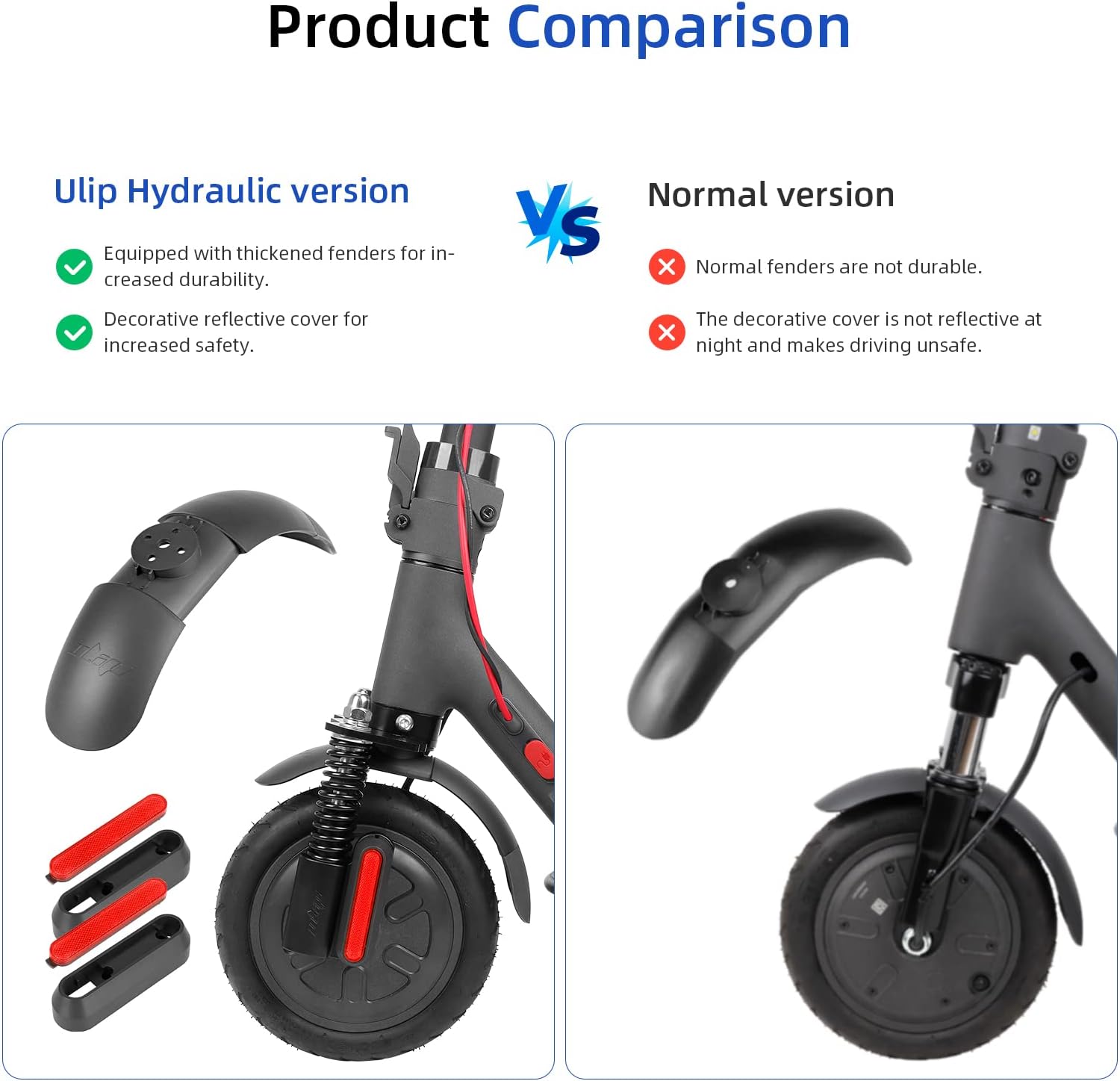 ulip Hydraulic Front Suspension Kit Shock Absorber with Front Fender and Reflector for Xiaomi M365 Pro Pro2 1S MI3 Essential Lite Electric Scooters