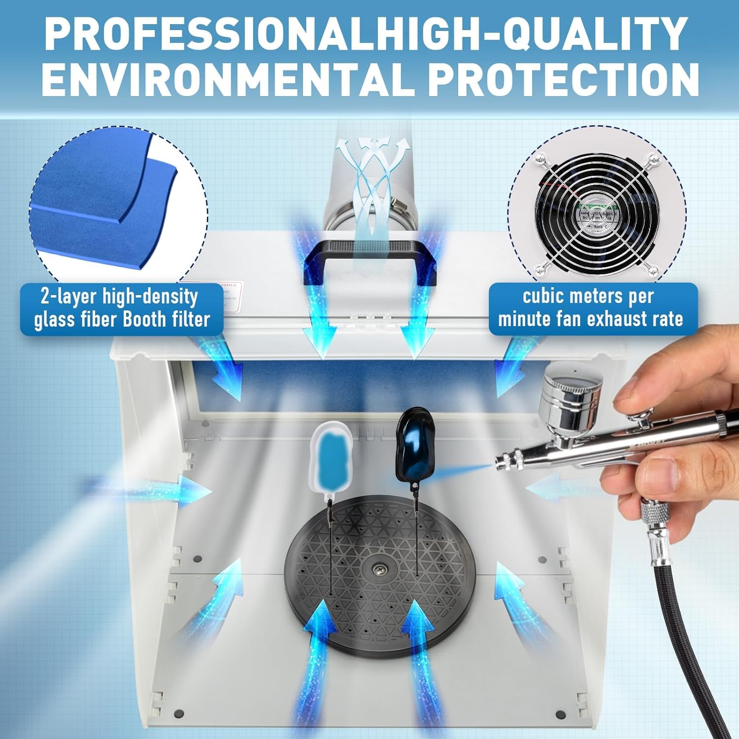 Amazon.com: Autolock Airbrush Lighted Hobby Spray Booth Kit, Paint