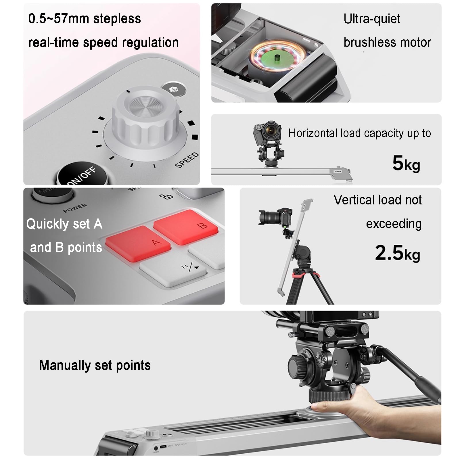 Slider motorizzato per fotocamera con guida panoramica girevole a 125°, controllo app per time-lapse e riprese video, capacità di carico 2,5-5 kg
