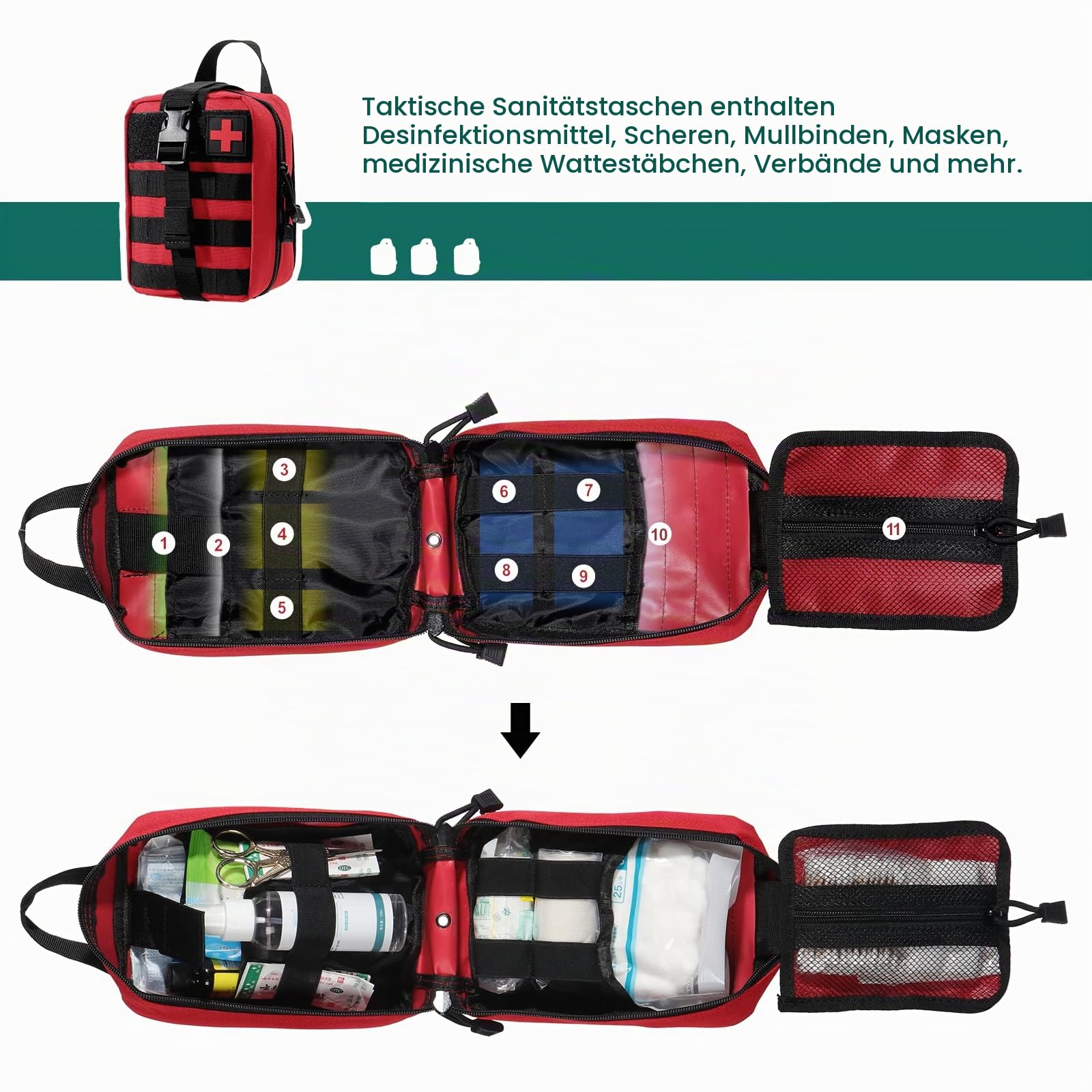 Kyrio Erste-Hilfe-Tasche, leer, taktischer Molle-Beutel, für den Außenbereich, medizinisches Paket, reißbare EMT-Werkzeugtasche für medizinische, Kletter-Rettungswerkzeuge, Mehrzweck-Taillenpackung,