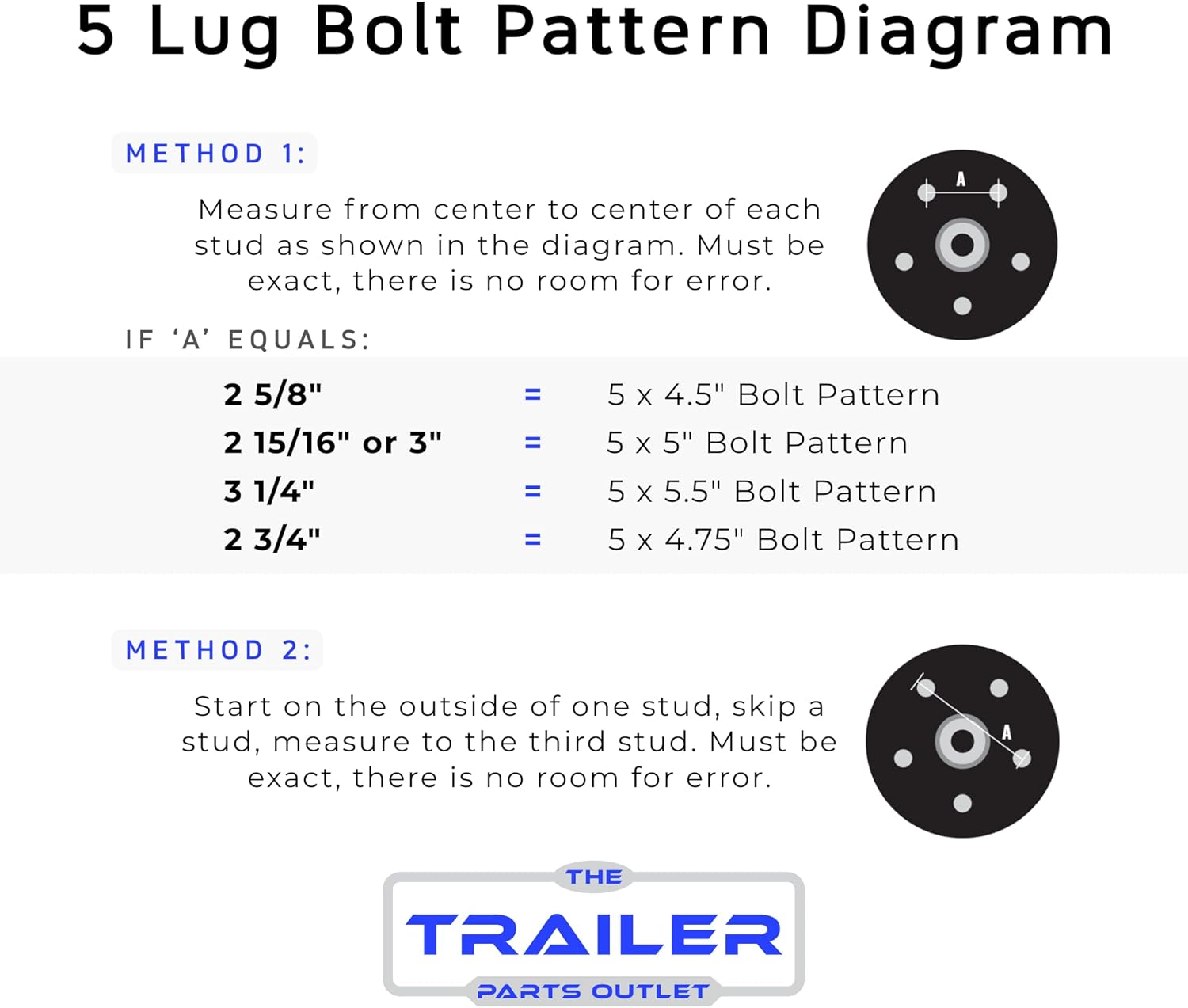 The Trailer Parts Outlet - 3.5k Trailer Axle Electric Brake Assembly - 3500 lb - 10" x 2.25" - Right Hand (Passenger Side) - Dexter Compatible