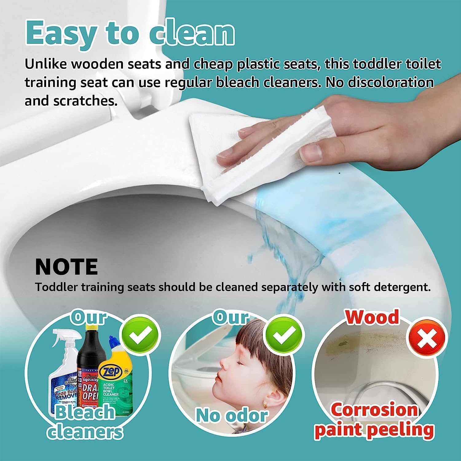 Family Toilet seat, Round Toilet Seat with Toddler Seat Built in, Potty Training Toilet Seat Round Fits Both Adult and Child, with Slow Close and Magnets- Round, Easy to Install & Clean, White