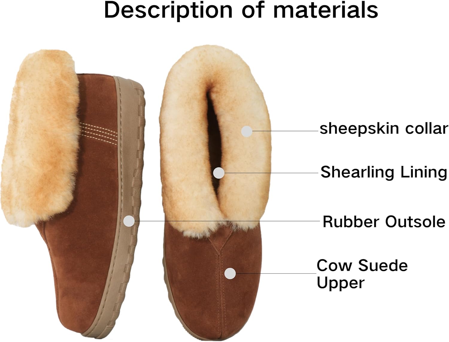 Men's slippers cozy boots suede leather upper sheepskin collar & shearling lined memory foam slip on warm house shoes indoor/uutdoor loafer slipper for D width - Image 2