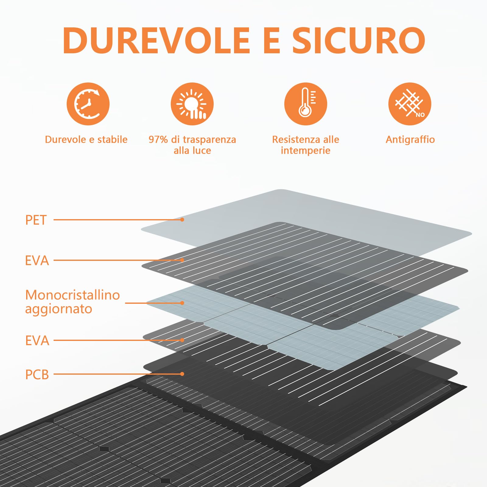 Pannello solare portatile da 110 W, IP67, impermeabile, pieghevole, con uscita da 20 V, modulo di efficienza del 23,5% per campeggio all'aperto, stazione di alimentazione portatile, laptop