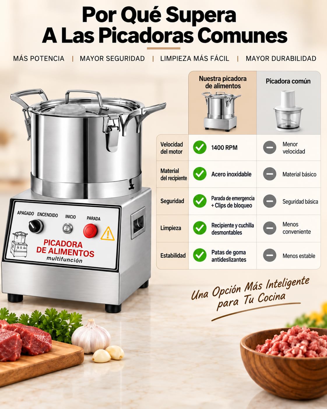 Picadora Eléctrica De Carne Y Verduras, Procesador Comercial 5L 7L