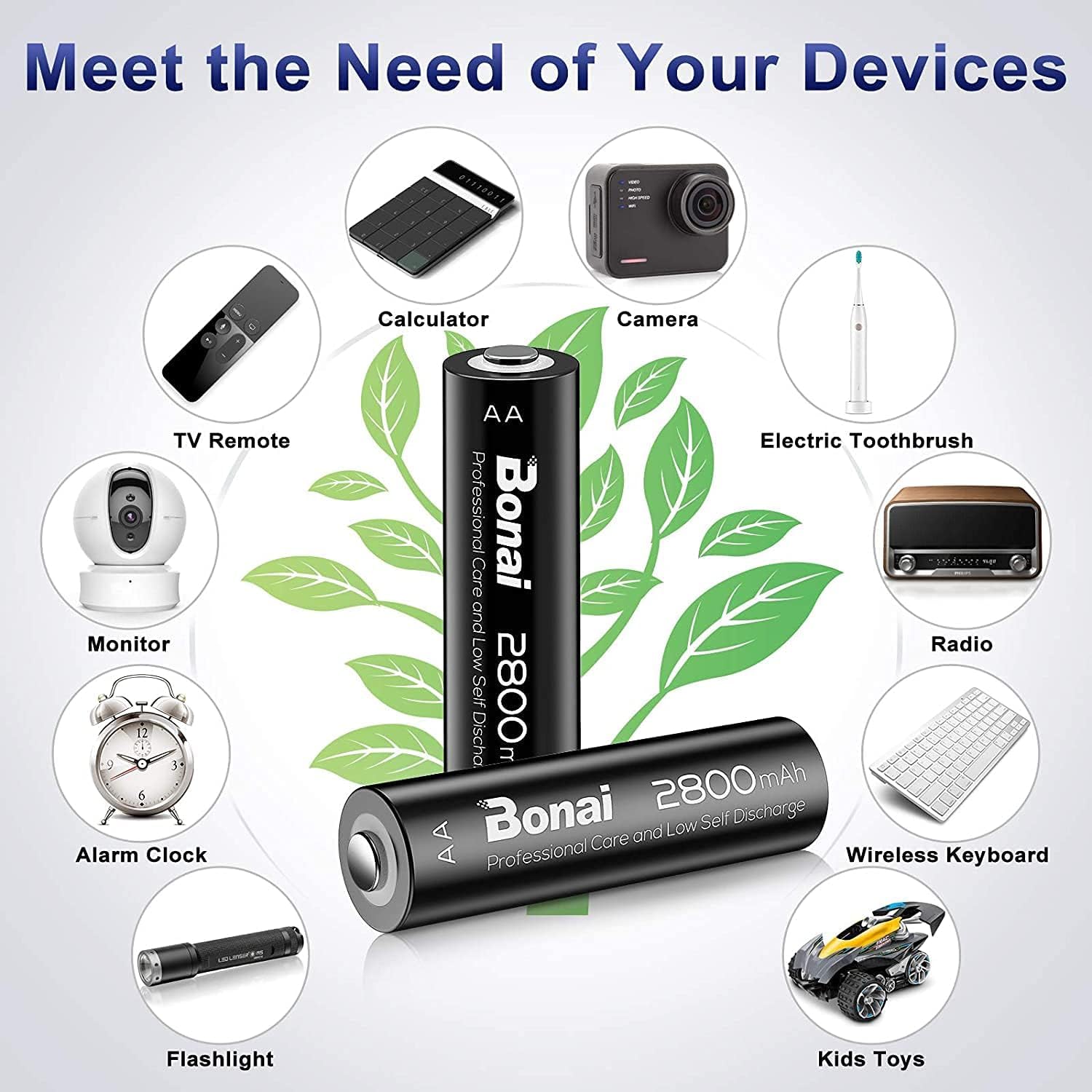 BONAI Rechargeable AA Batteries 2800mAh High Capacity, Recharge up to 1200x Times, Pre-Charged, Low Self Discharge Ni-MH AA Battery-16 Count