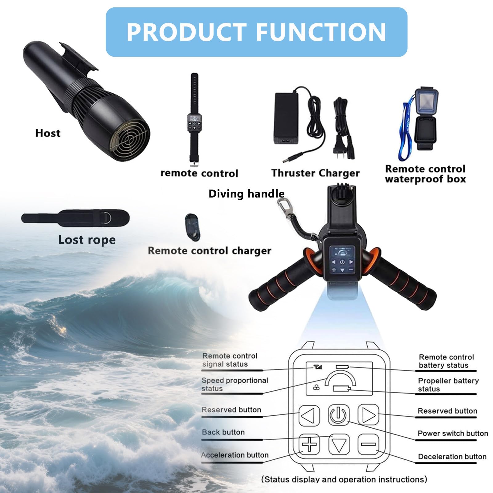 Moto d'acqua elettrico subacqueo da 700 W, 3 m/s, scooter acquatico da 16000 mAh, 180-60 minuti, propulsore subacqueo con motore brushless per piscina marina (standard + maniglia + kit SUP)
