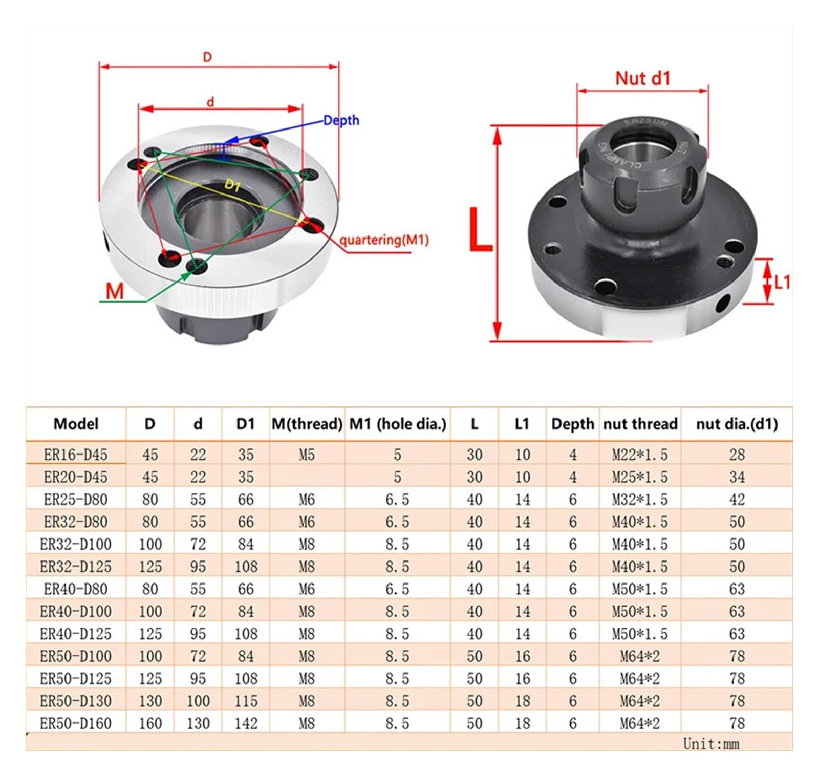 Vierachsiges Spannzangenfutter ER16 ER20 ER50 ER25 ER32 ER40