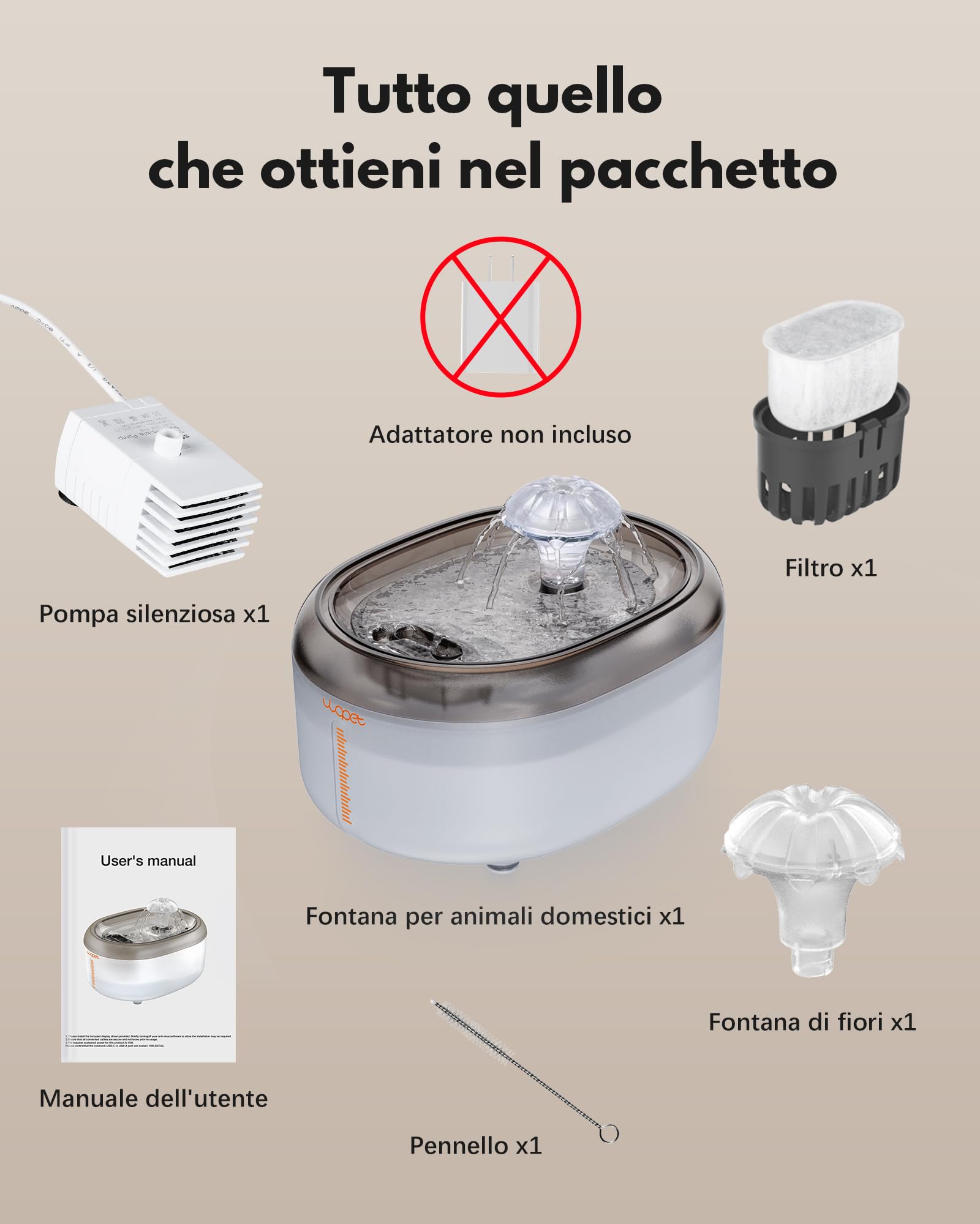 Wopet W300 Fontanella per Gatti, 2L Dispenser Acqua Gatti Automatico Ultra Silenzioso con Ciotola senza BPA e Filtri a 6 Stadi di Filtraggio(Bianco Grigio)