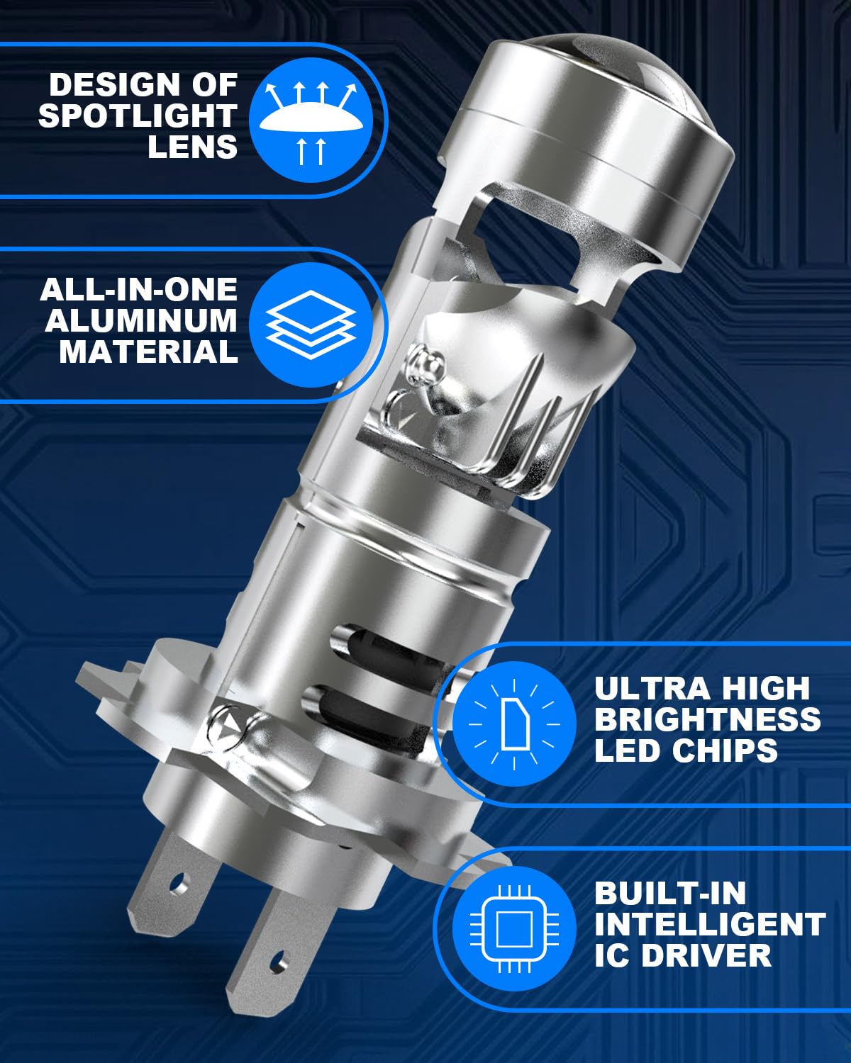 KATUR Bombillas H7 LED 30000LM, 800% Brillo 6000K Blanco Xenón Tamaño Mini 1:1 Enchufar y Listo Bombillas LED H7 con Lente de Proyector, Paquete de 2