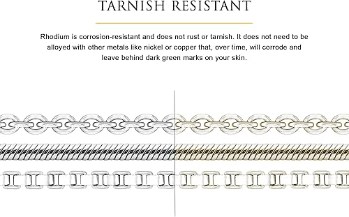 Miniatura 7 de Honolulu Jewelry Company Cadena de cable de plata de ley de 0039in 14 - 36 pulgadas Metal N  A