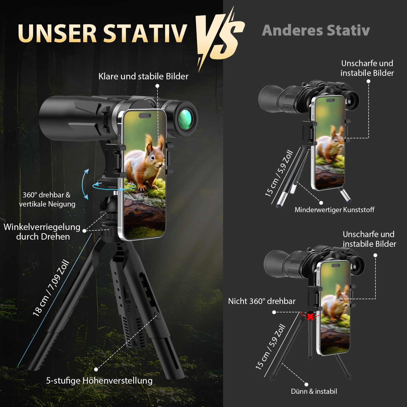 Sogries 12x42 hochauflösend Fernglas Erwachsene BAK4/FMC Prismen + Brillenträger-Stativ-Set für Vogelbeobachtung Outdoor