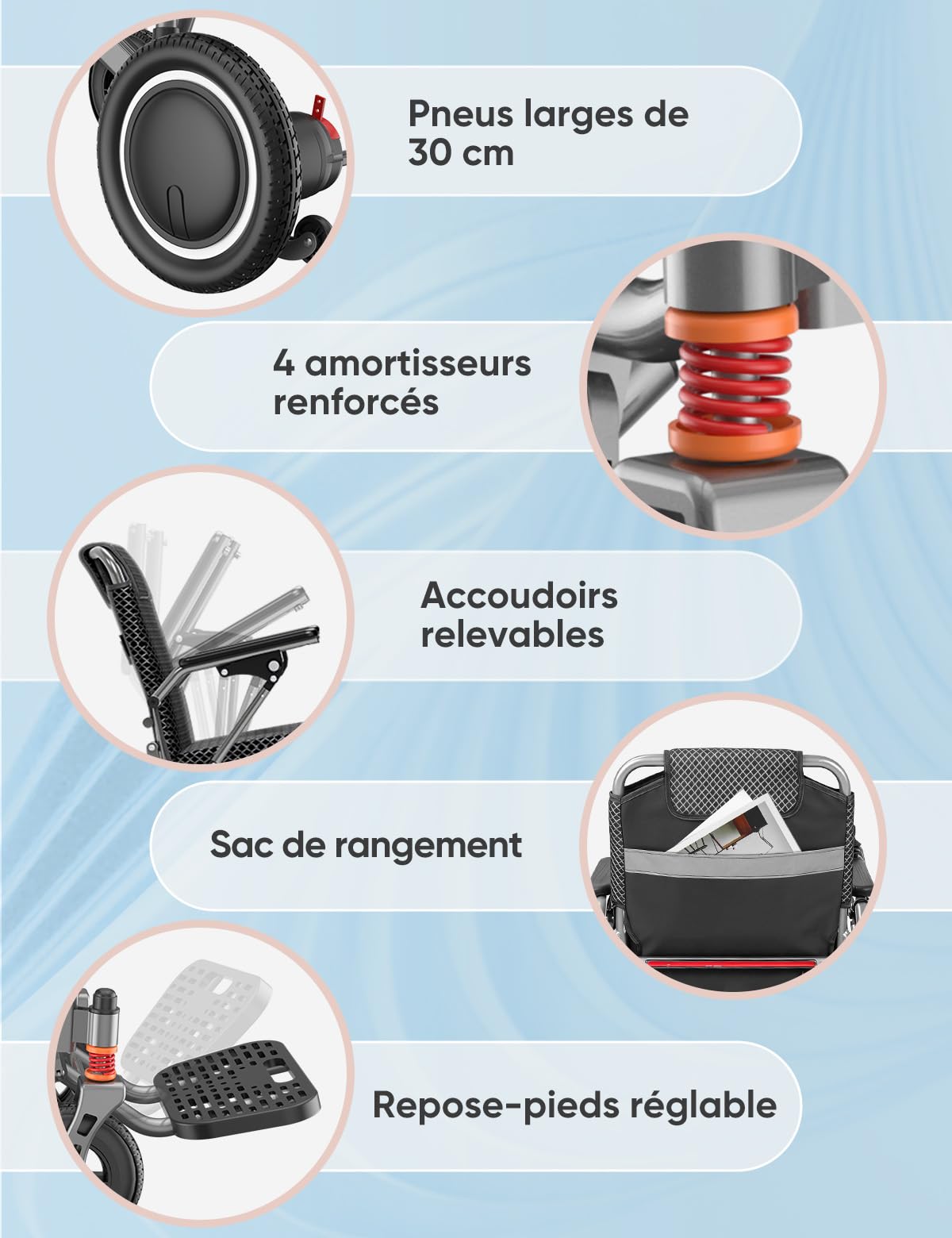 Fauteuil roulant électrique pliable – 15,8 kg, autonomie 20 km, frein électromagnétique, charge 125 kg. Idéal voyages & quotidien. Équipé de pneus caoutchouc 30 cm adaptés tous terrains.