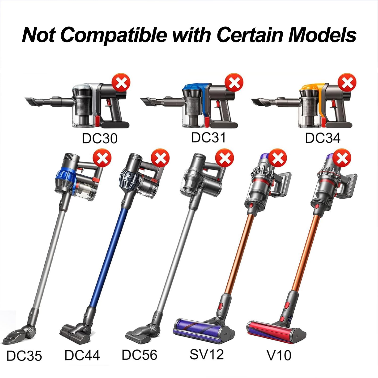 Amazon.com: PDEEY Charger Replacement for Dyson Battery V7 V6 V8