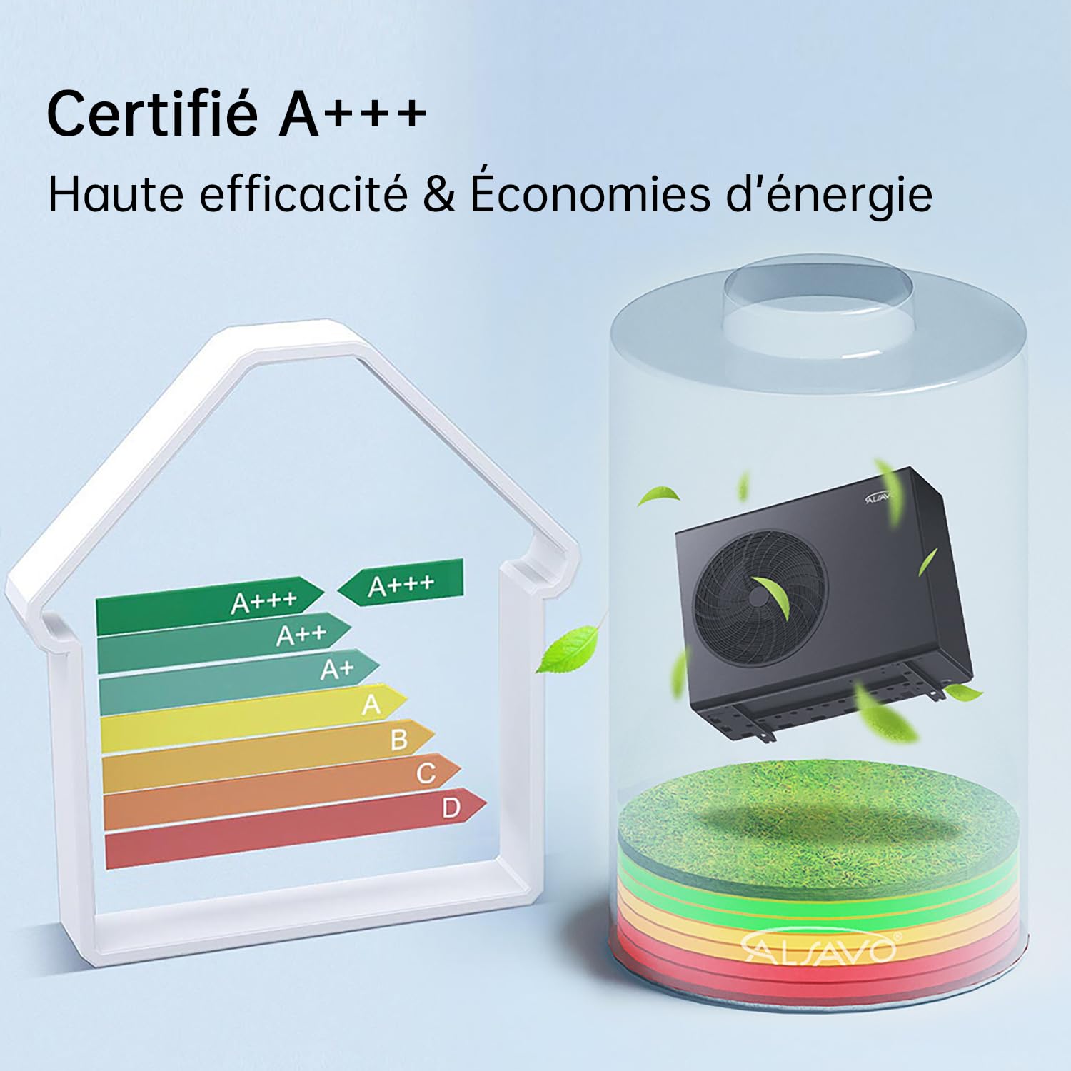 Pompe À Chaleur Air-Eau Monobloc HEAT EVI 10 kW, Monophasé, Avec Einzelventilator, A+++ Efficacité Énergétique, Pour Chauffage Et Eau Chaude