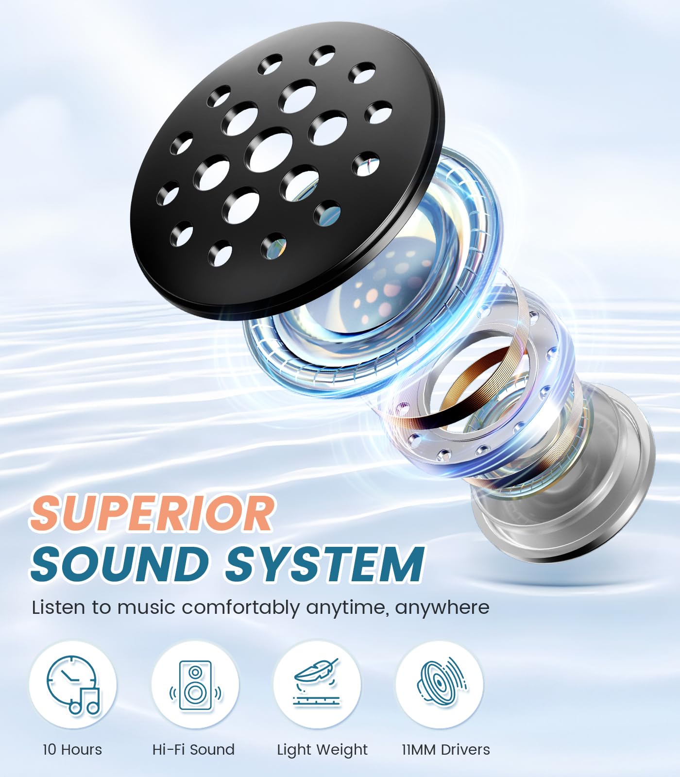 Voerou Sleep Headphones sportowe słuchawki z ultracienkimi głośnikami stereo HD do spania, treningu, joggingu, jogi, bezsenności, podróży