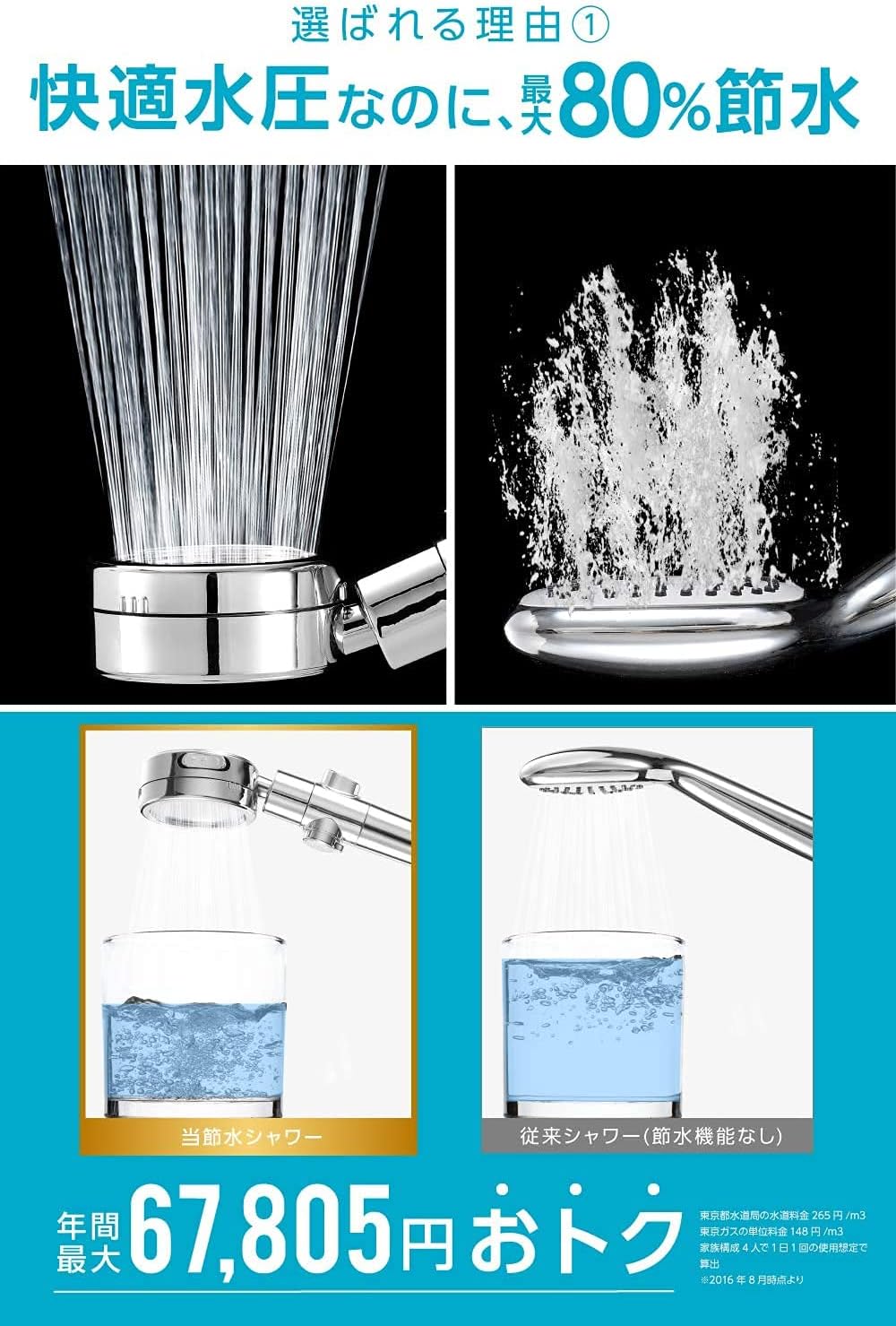 Buy 日本製 シャワーヘッド 節水 塩素除去 浄水 止水ボタン 角度調整 アダプター付 国際基準g1 2 日丸屋製作所 シルバー Online In Slovakia B08f56tbbc