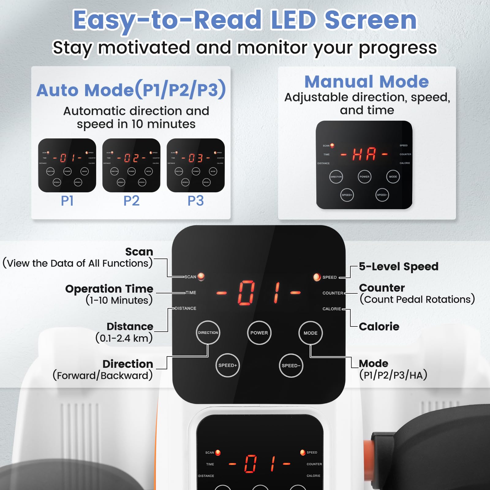KOMFOTTEU Mini Ellittica Elettrica, Pedalatore Ellittico con Schermo e Telecomando, Pedalatore Elettrico con 5 Velocità e 3 Modalità, Bicicletta Ellittica Sotto la Scrivania