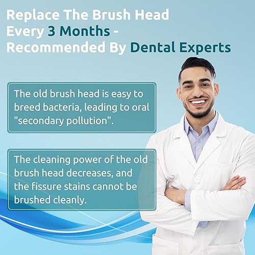 Miniatura 7 de Keosaa Cabezales de cepillo de dientes eléctrico de repuesto para Philips Sonicare Cabezales de repuesto Paquete de 8 (negro)