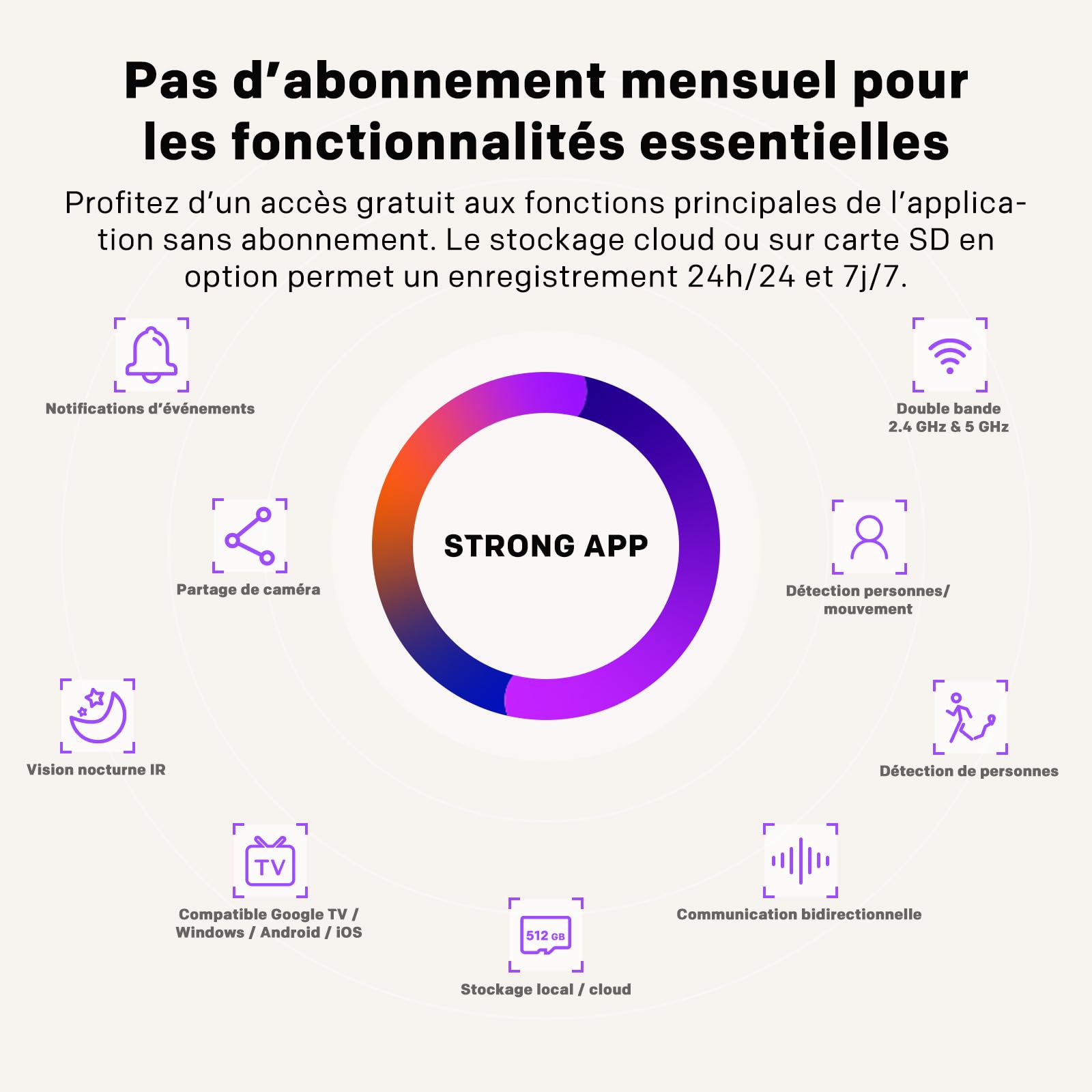 STRONG - Caméra de sécurité intérieure Smart Home 8MP, 4K, Vue panoramique 360, Alerte Mouvement, Compatible Wi-FI, Application de contrôle, Montage sur Table