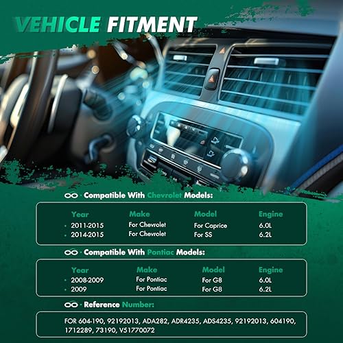 Vista 772 de SCITOO Reemplazo de actuador de puerta de mezcla de calentador HVAC para Ford F-150 2004-2008, para Ford para Lobo 2004-2008, para Lincoln para Mark