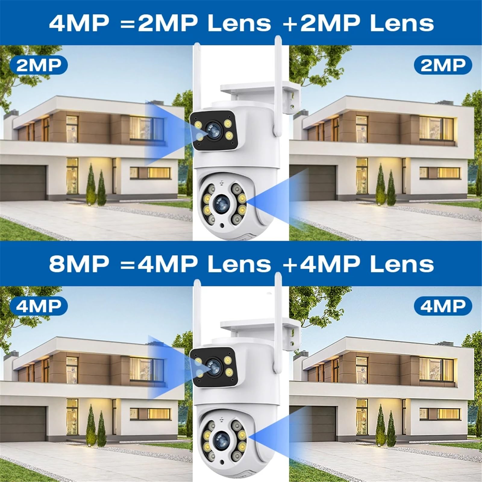 Kamera IP WiFi 6MP z podwójnym obiektywem, zewnętrzna, bezprzewodowa, do monitoringu domu, wykrywaniem osób, ekranem,Spokój ducha zawsze(ADD 128G)