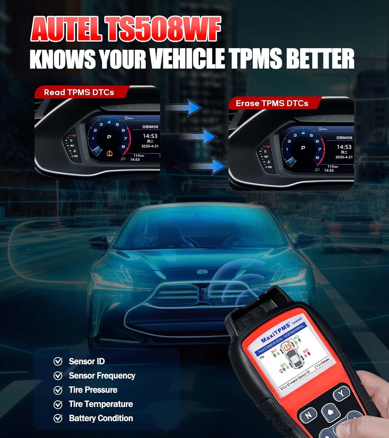 Screenshots showing the process of reading and erasing TPMS DTCs using the Autel TS508WF, with a car dashboard indicating a TPMS warning light.
