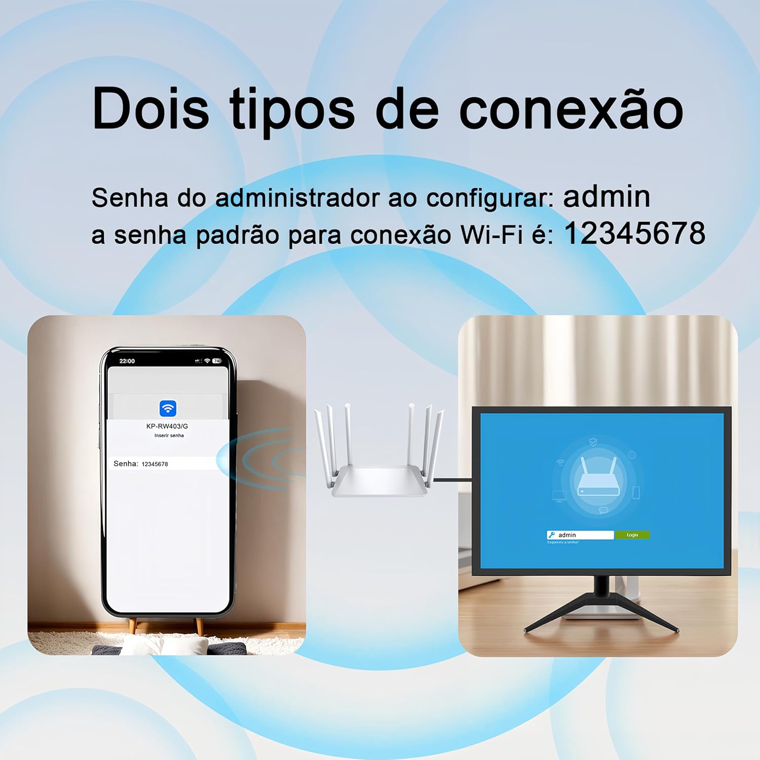 Roteador WiFi 5G Gigabit: Testado por 7 dias com sinal ultra forte
