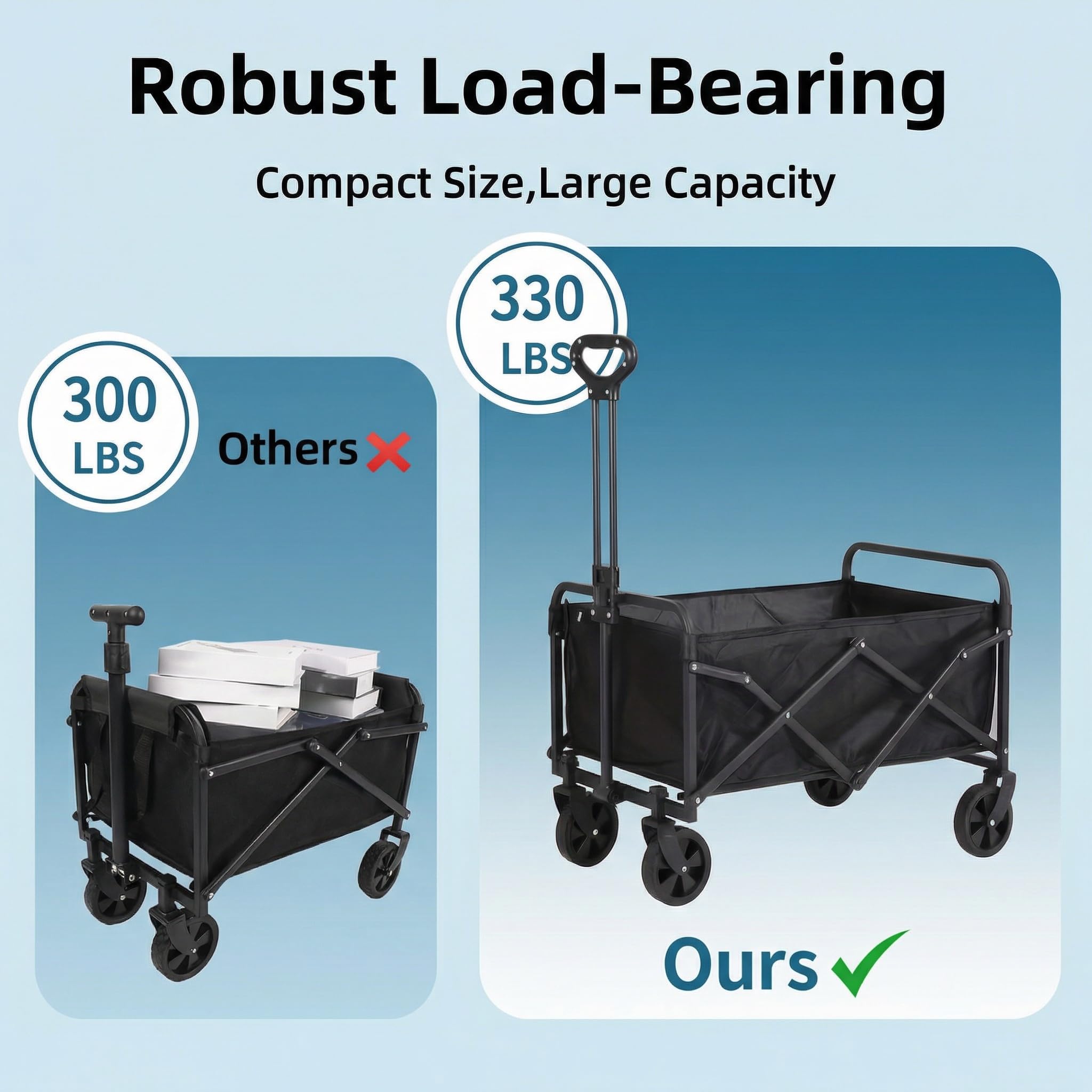 Carrello pieghevole da 100L, con ruote silenziose, 150 kg, per giardino, campeggio, shopping e picnic, pieghevole, con ruote stabili