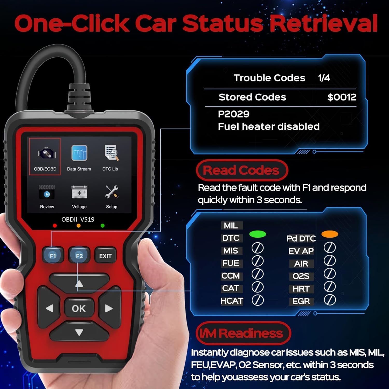Code Reader Check Engine Light Find Check Engine Light OBD2 OBDII OBD-2 ...
