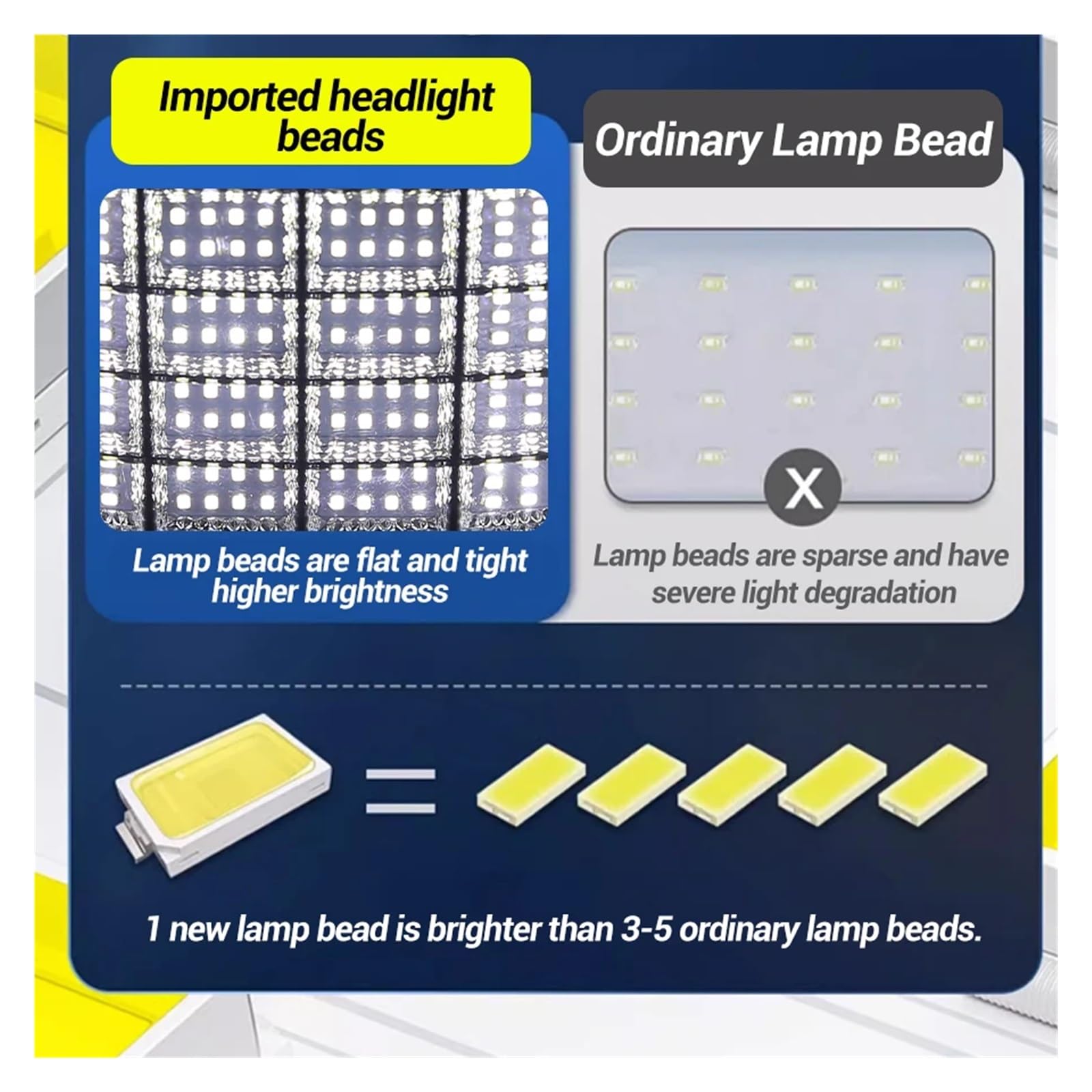 Oświetlenie zewnętrzne na energię słoneczną, 192 LED Solar Lampa zewnętrzna Ścienna IP65 Wodoodporna Lampa Spotlight Czujnik ruchu Solar 3 Tryby Uliczna Lampa Ogrodowa Dekoracja,do drzwi wejściowych,