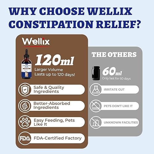 Miniatura 2 de Wellix Alivio del estreñimiento para gatos y perros, 4 onzas, suavizante líquido de heces con raíz de diente de león, prebióticos y probióticos para
