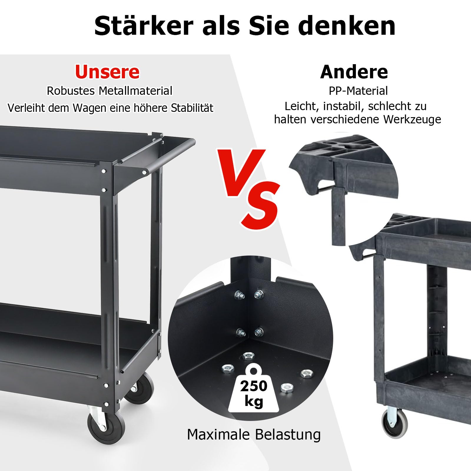 GYMAX Werkzeugwagen aus Metall, multifunktionaler Servierwagen mit 2 Ablagen, Etagenwagen bis zu 100 kg belastbar, Transportwagen mit Handgriff, rollwagen für Lager, Garten, Küche & Garage (Schwarz)
