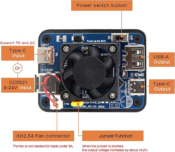 Geekworm Module d'alimentation 5 V 5 A pour Raspberry Pi 5, prise en charge double sortie, double entrée CC 9-24 V et USB-C PD 12 V - 3