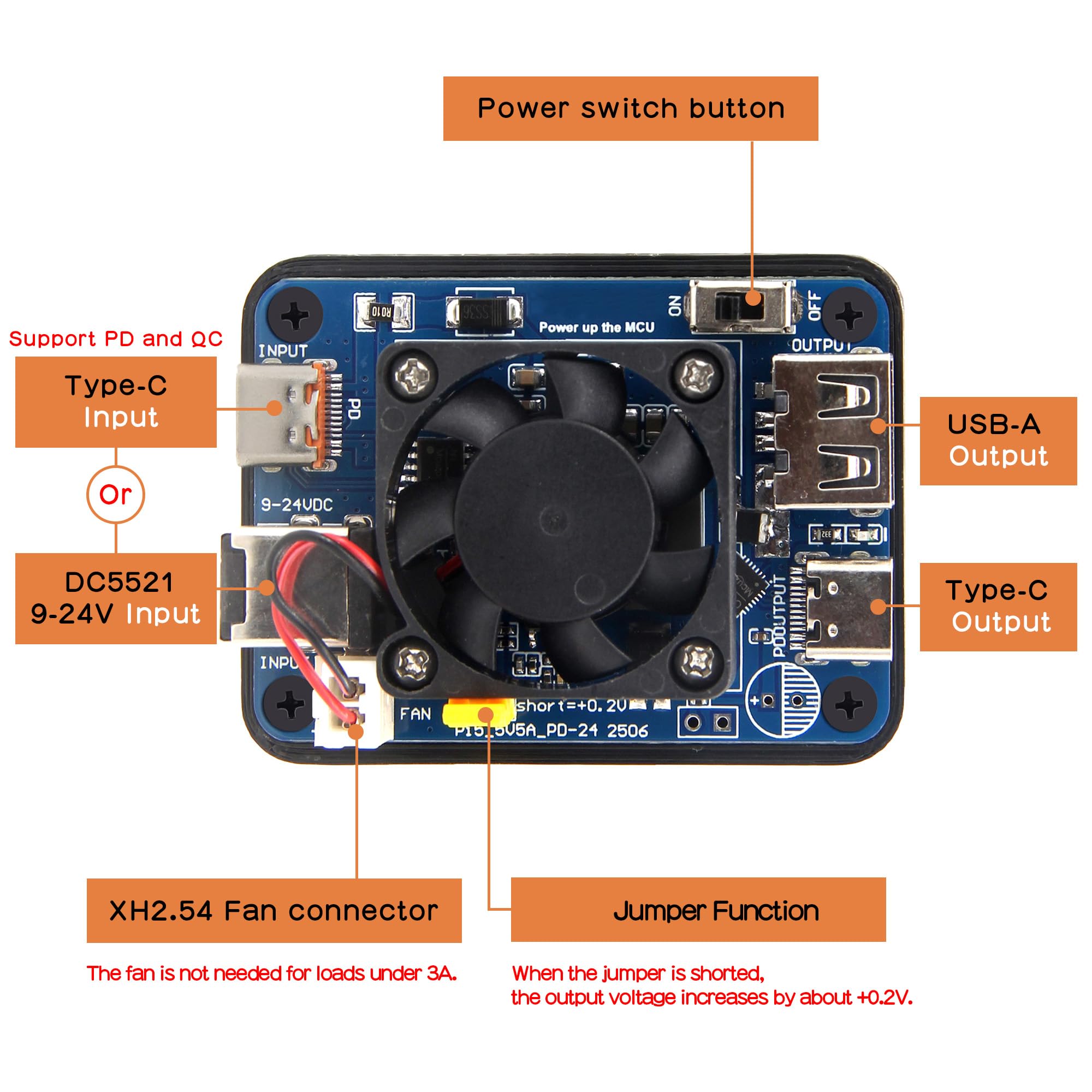 Geekworm Module d'alimentation 5 V 5 A pour Raspberry Pi 5, prise en charge double sortie, double entrée CC 9-24 V et USB-C PD 12 V - 4
