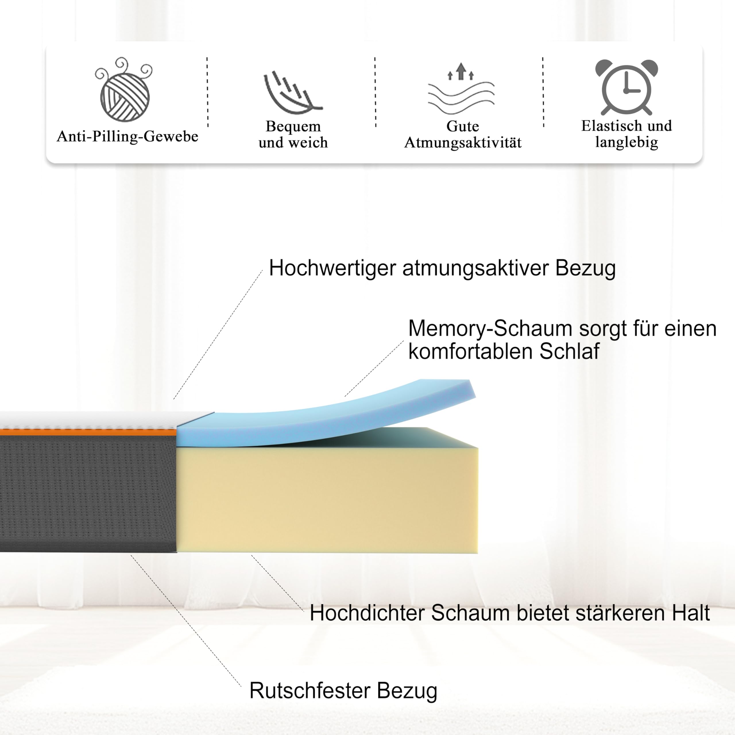 Materasso 160 x 200 cm, altezza 26 cm, materasso in schiuma fredda in gel, 7 zone, grado di durezza H2/H3, Premium Memory Foam per letto doppio, camera da letto familiare (160 x 200 x
