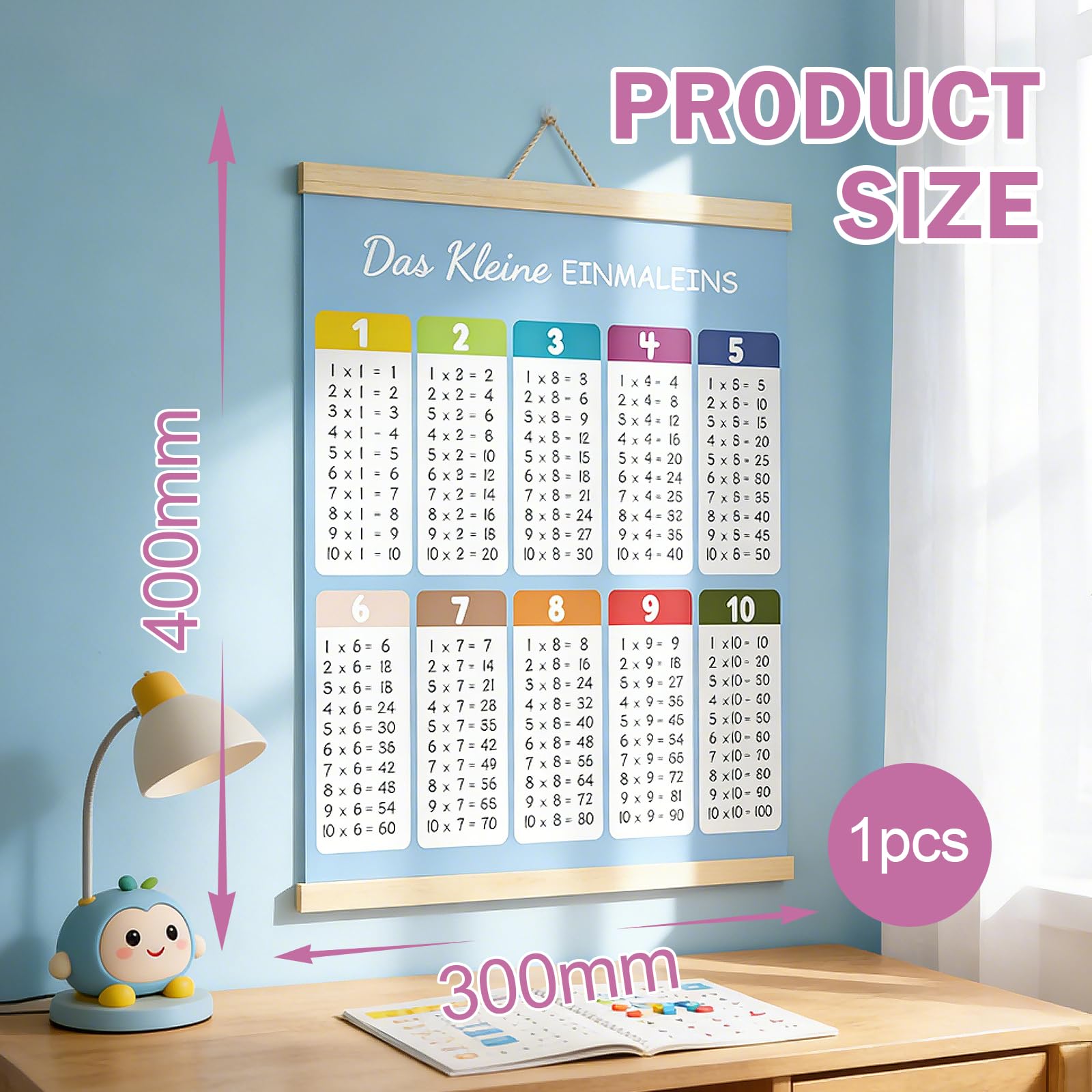 Pynzeka Póster Tablas de Multiplicar Póster de Aprendizaje 1 x 1 Mural para Niños y Estudiantes Primer Año