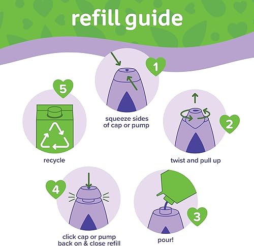 Miniatura 10 de Johnson's Baby Kit de inicio de baño relajante para dormir, baño de bebé lavanda nocturna, 27.01 onzas líquidas y paquete de repuesto de tamaño de