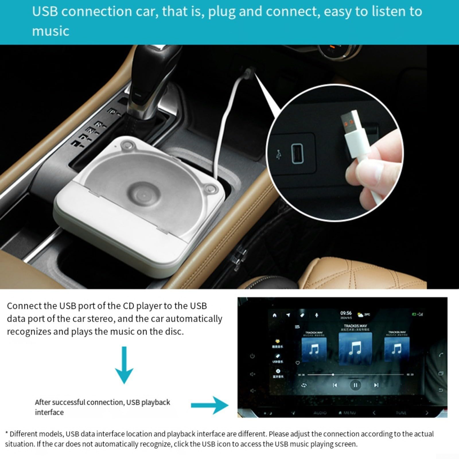 Lettore portatile con ingresso USB e AUX per auto, laptop, TV, computer, sistema audio compatto, design ABS bianco